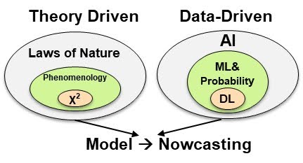 hydrology_preview.jpg